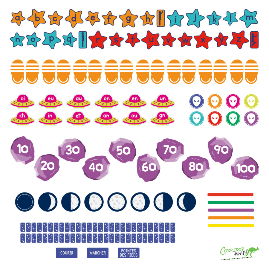 parcours moteur de l'espace